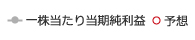 凡例